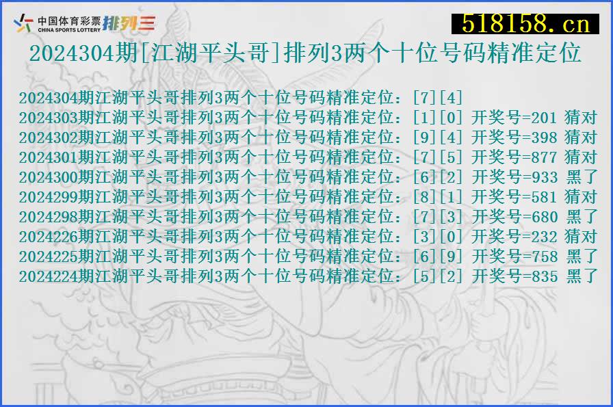 2024304期[江湖平头哥]排列3两个十位号码精准定位