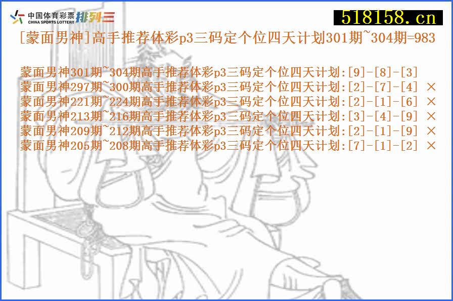 [蒙面男神]高手推荐体彩p3三码定个位四天计划301期~304期=983