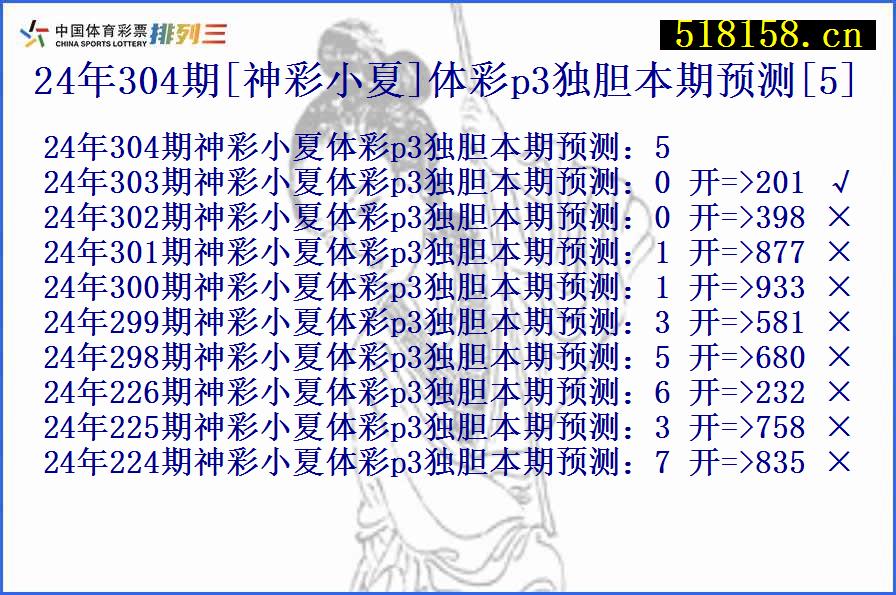 24年304期[神彩小夏]体彩p3独胆本期预测[5]