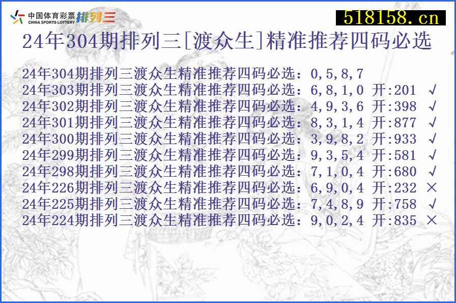 24年304期排列三[渡众生]精准推荐四码必选