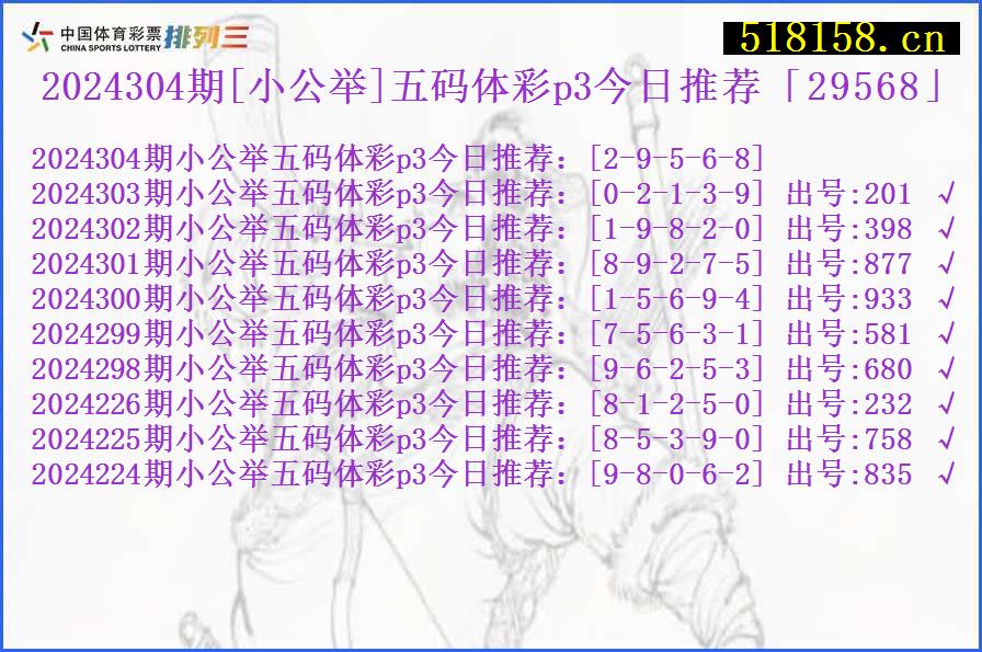 2024304期[小公举]五码体彩p3今日推荐「29568」