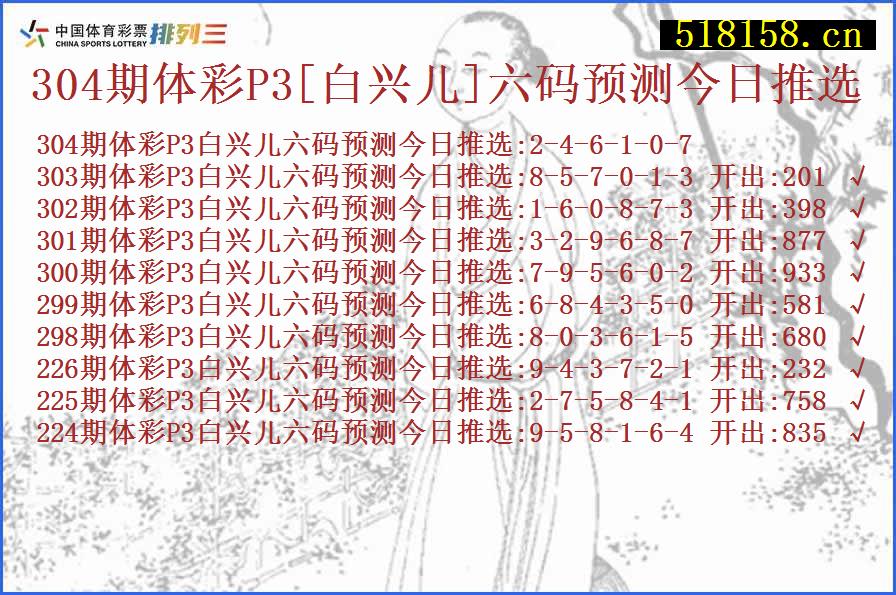 304期体彩P3[白兴儿]六码预测今日推选