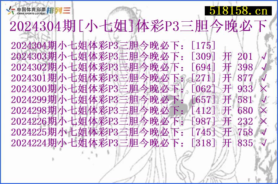 2024304期[小七姐]体彩P3三胆今晚必下