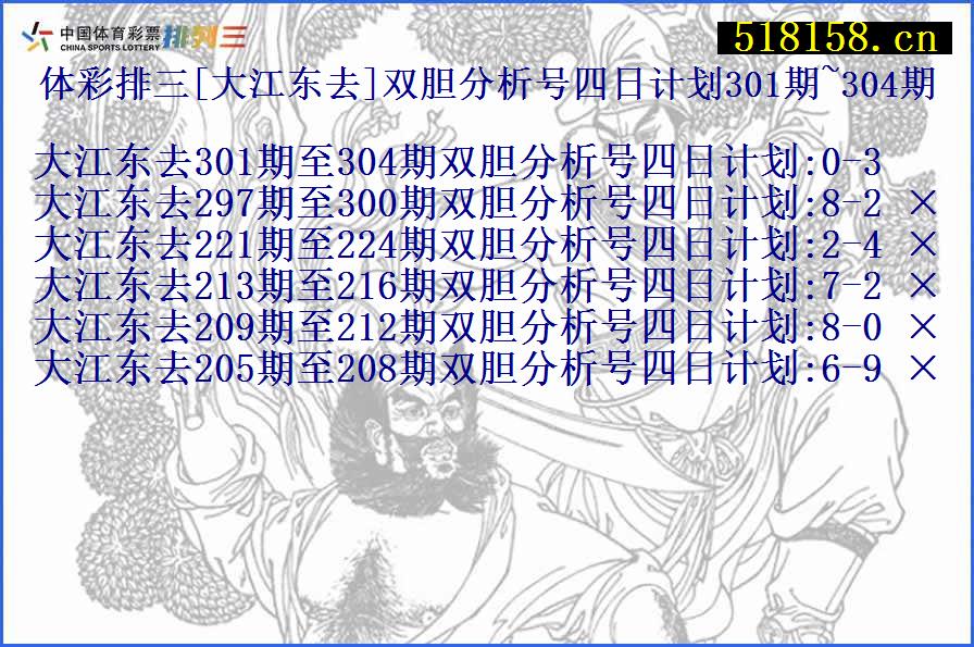 体彩排三[大江东去]双胆分析号四日计划301期~304期