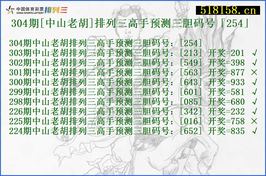 304期[中山老胡]排列三高手预测三胆码号「254」