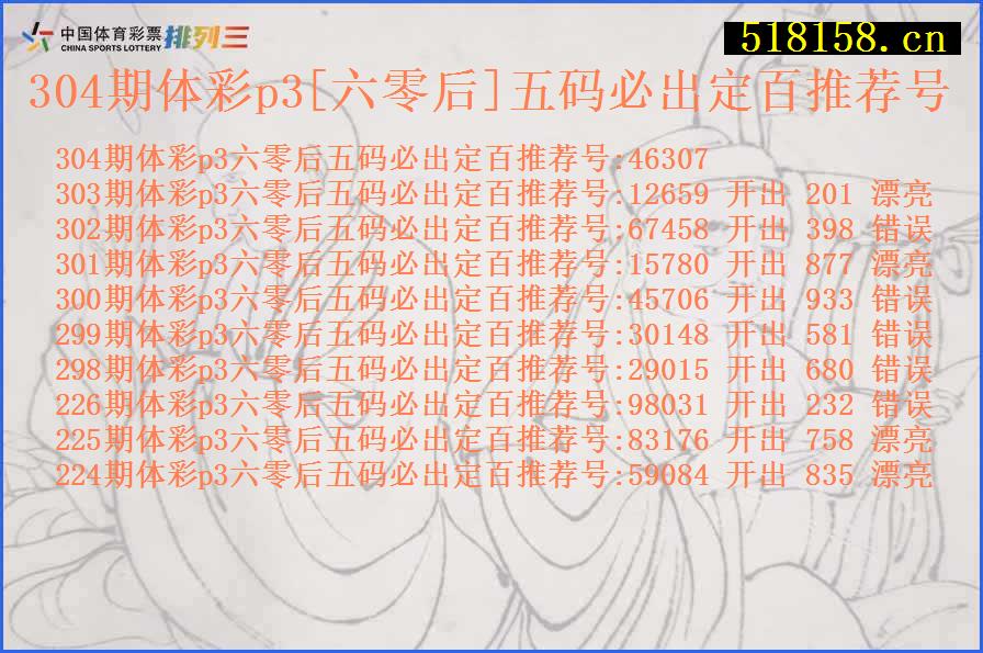 304期体彩p3[六零后]五码必出定百推荐号