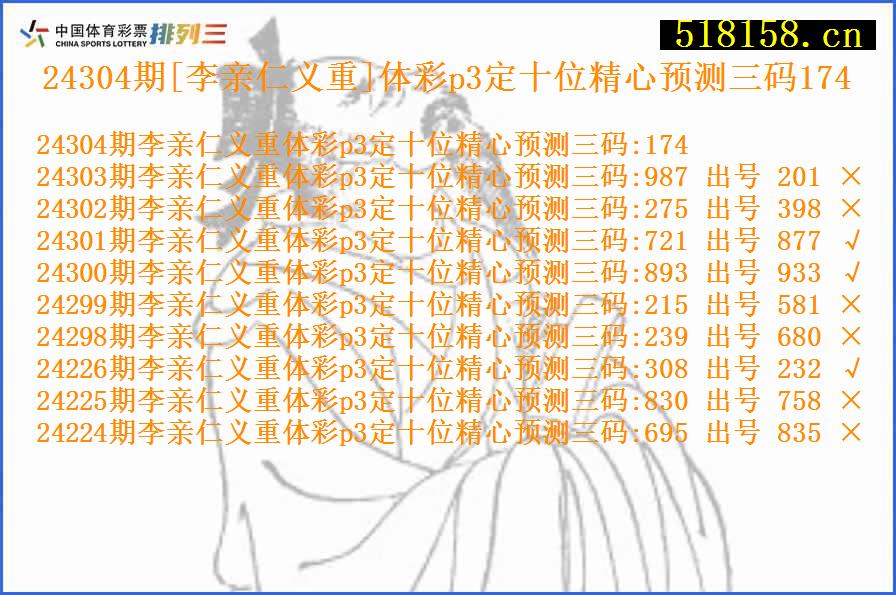 24304期[李亲仁义重]体彩p3定十位精心预测三码174