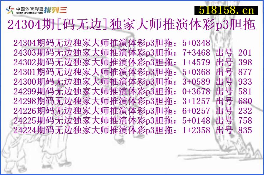 24304期[码无边]独家大师推演体彩p3胆拖