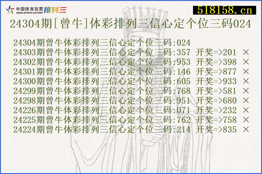 24304期[曾牛]体彩排列三信心定个位三码024