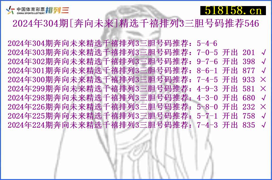 2024年304期[奔向未来]精选千禧排列3三胆号码推荐546