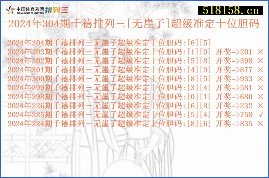 2024年304期千禧排列三[无崖子]超级准定十位胆码