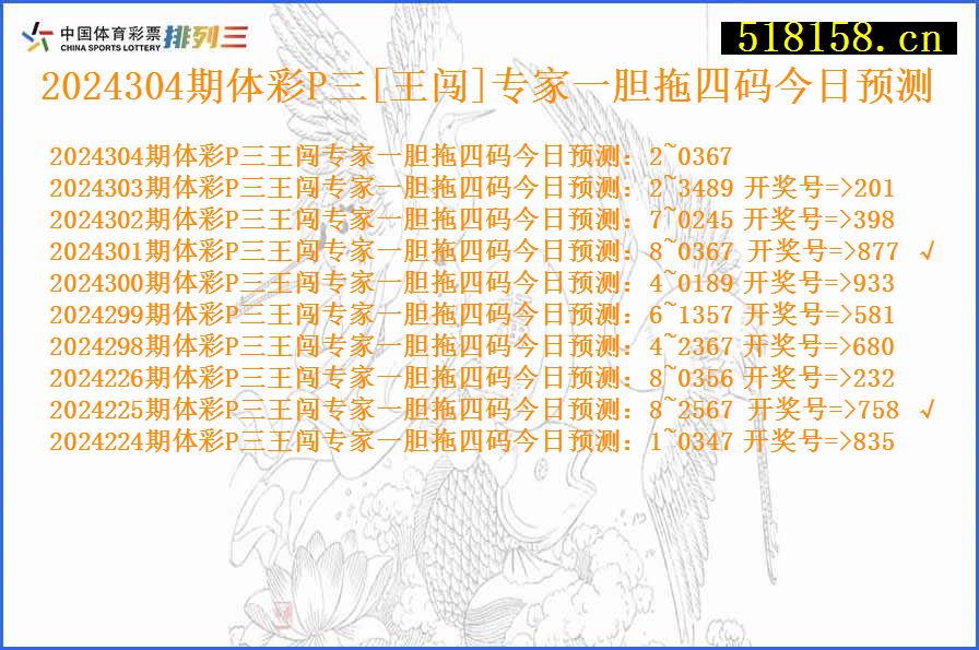 2024304期体彩P三[王闯]专家一胆拖四码今日预测