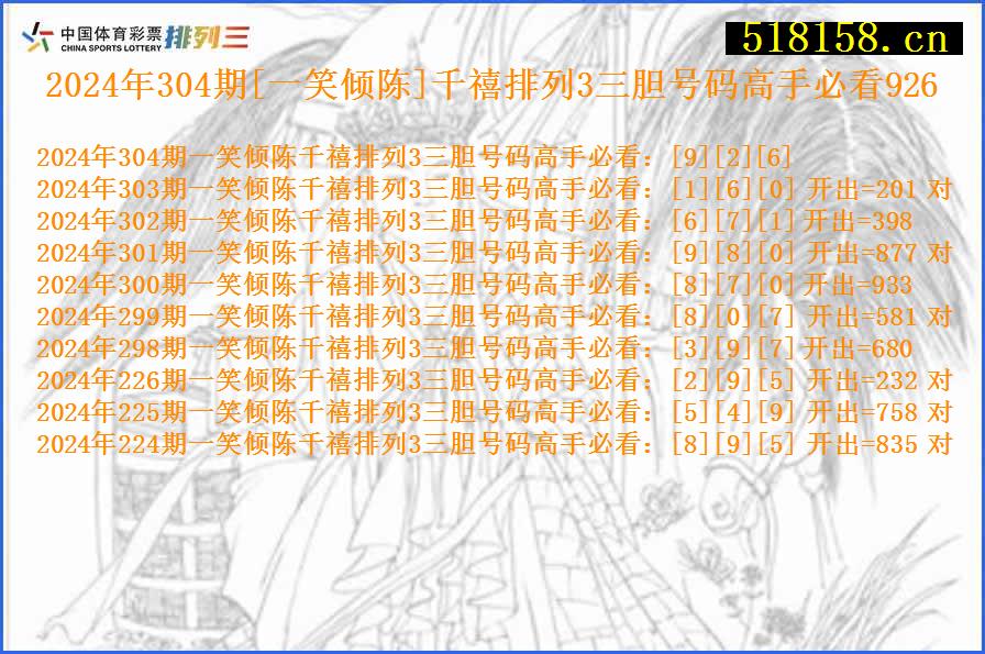 2024年304期[一笑倾陈]千禧排列3三胆号码高手必看926