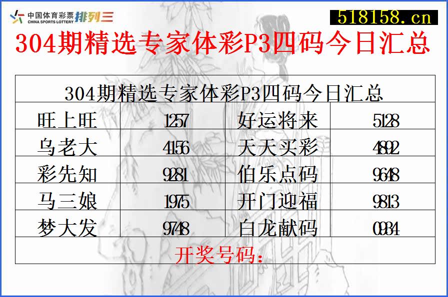 304期精选专家体彩P3四码今日汇总