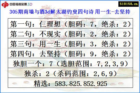 305期南墙与酒3d解太湖钓叟四句诗 用一生-去坚持