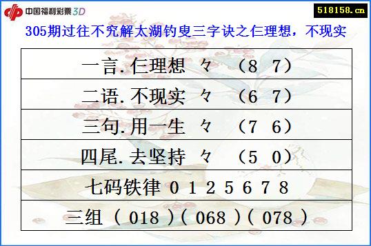 305期过往不究解太湖钓叟三字诀之仨理想，不现实