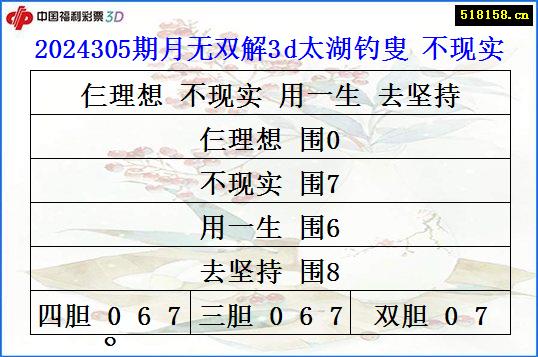 2024305期月无双解3d太湖钓叟 不现实