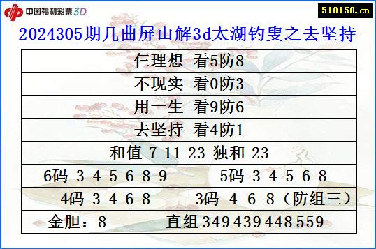 2024305期几曲屏山解3d太湖钓叟之去坚持