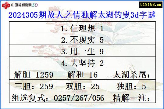 2024305期故人之情独解太湖钓叟3d字谜