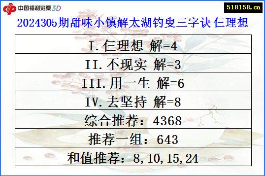 2024305期甜味小镇解太湖钓叟三字诀 仨理想