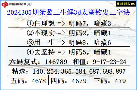 2024305期桀骜三生解3d太湖钓叟三字诀