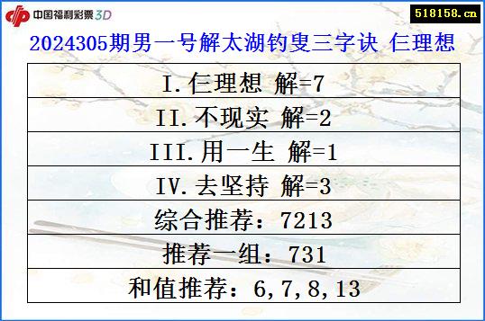 2024305期男一号解太湖钓叟三字诀 仨理想