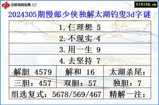 2024305期慢邮少侠独解太湖钓叟3d字谜