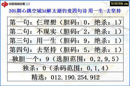 305期心跳空城3d解太湖钓叟四句诗 用一生-去坚持