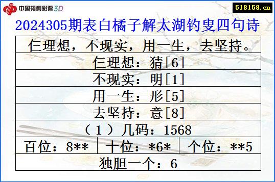 2024305期表白橘子解太湖钓叟四句诗