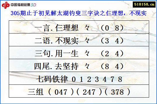 305期止于初见解太湖钓叟三字诀之仨理想，不现实