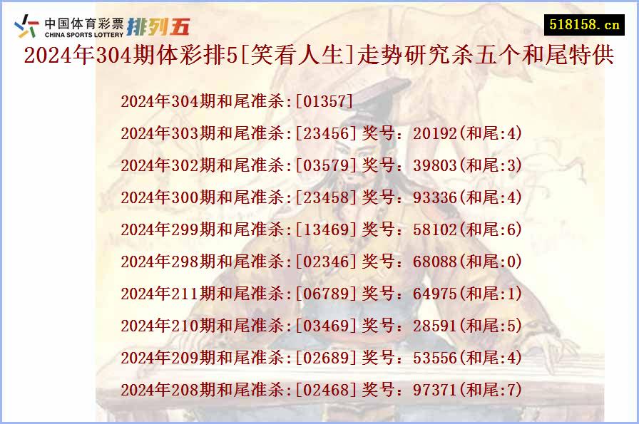 2024年304期体彩排5[笑看人生]走势研究杀五个和尾特供