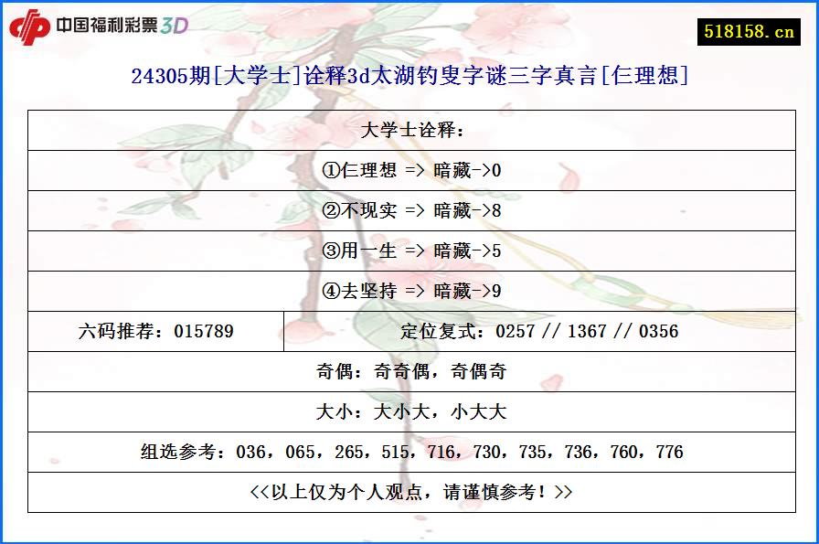 24305期[大学士]诠释3d太湖钓叟字谜三字真言[仨理想]