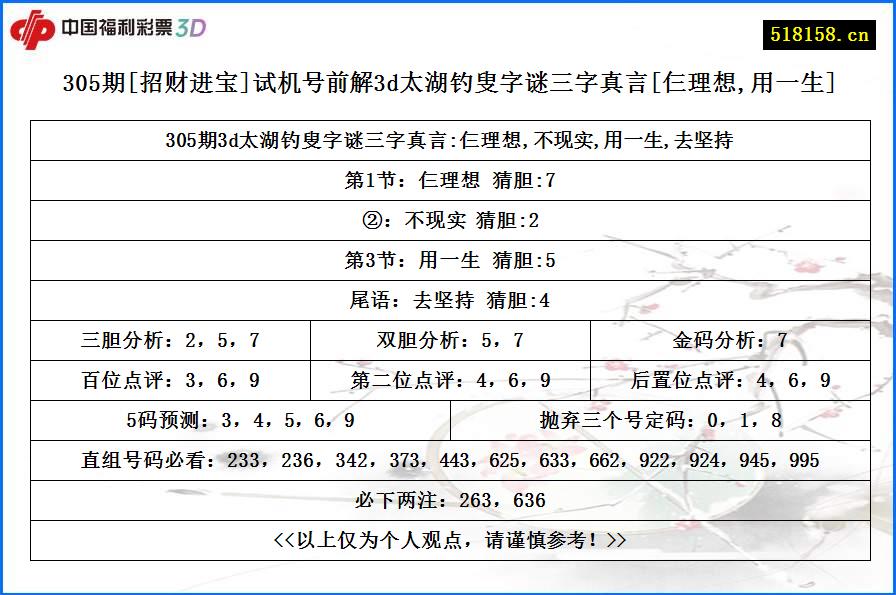 305期[招财进宝]试机号前解3d太湖钓叟字谜三字真言[仨理想,用一生]