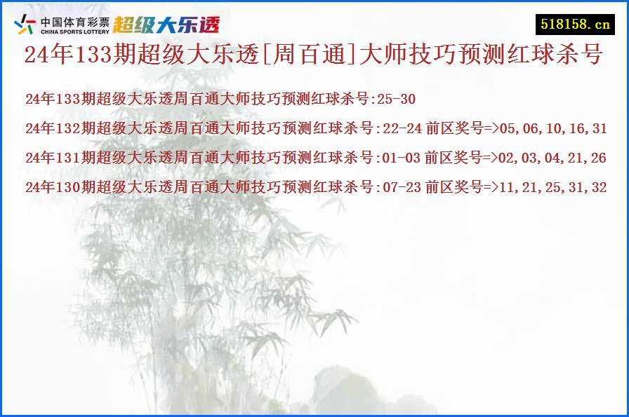 24年133期超级大乐透[周百通]大师技巧预测红球杀号