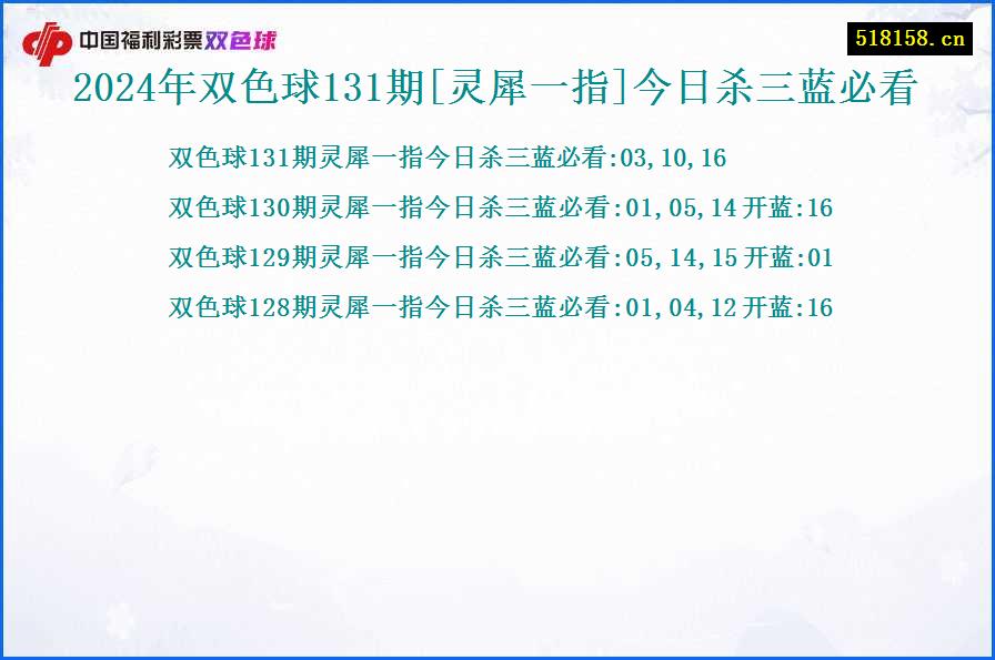 2024年双色球131期[灵犀一指]今日杀三蓝必看