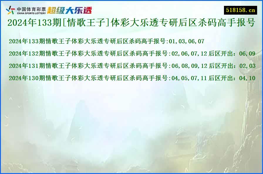 2024年133期[情歌王子]体彩大乐透专研后区杀码高手报号