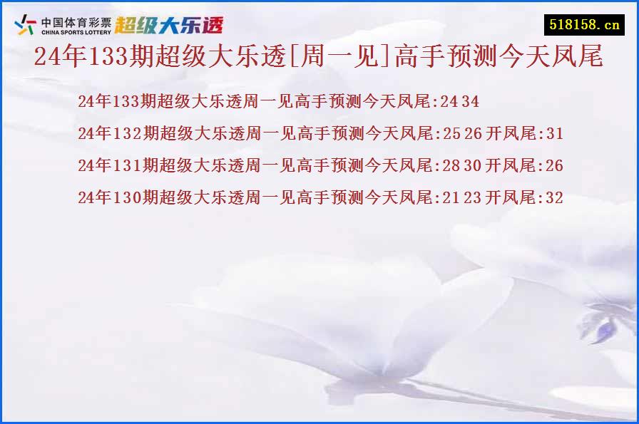 24年133期超级大乐透[周一见]高手预测今天凤尾