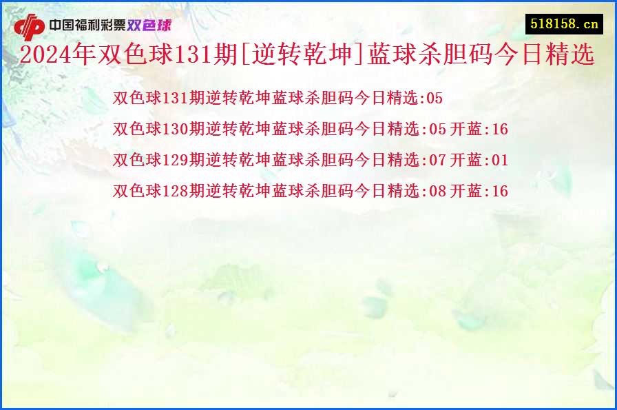 2024年双色球131期[逆转乾坤]蓝球杀胆码今日精选