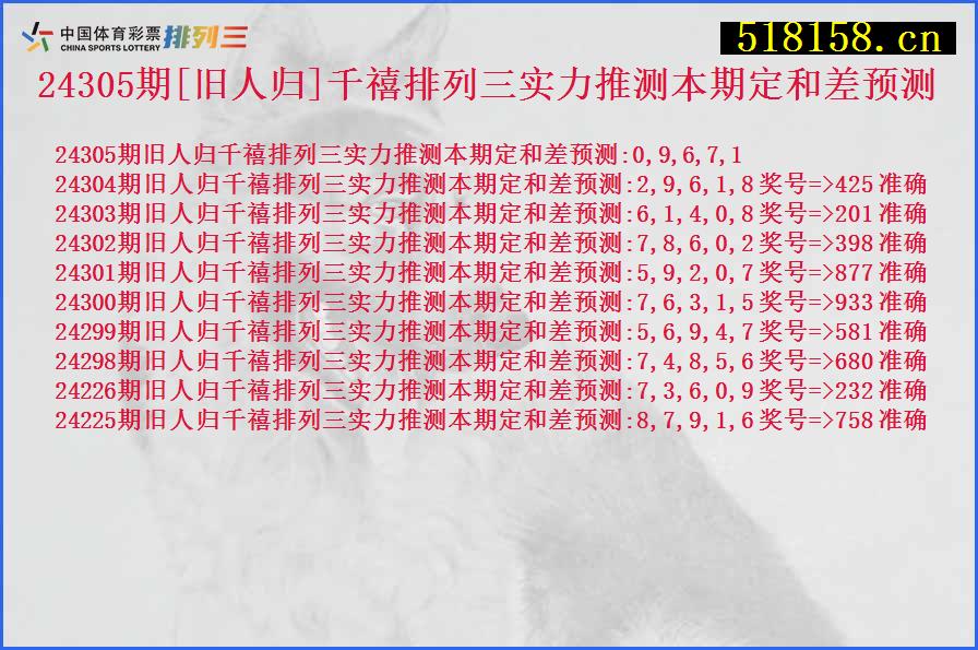 24305期[旧人归]千禧排列三实力推测本期定和差预测