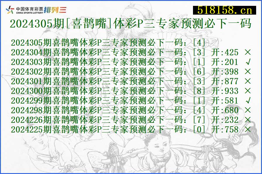 2024305期[喜鹊嘴]体彩P三专家预测必下一码