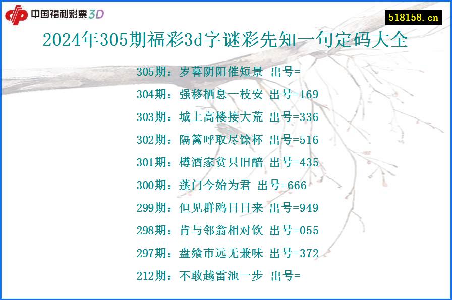 2024年305期福彩3d字谜彩先知一句定码大全