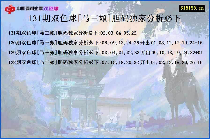 131期双色球[马三娘]胆码独家分析必下