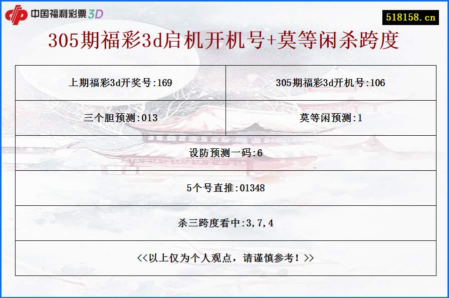 305期福彩3d启机开机号+莫等闲杀跨度