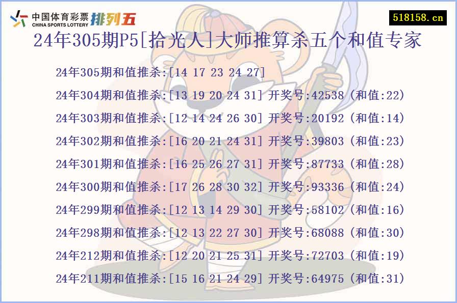 24年305期P5[拾光人]大师推算杀五个和值专家