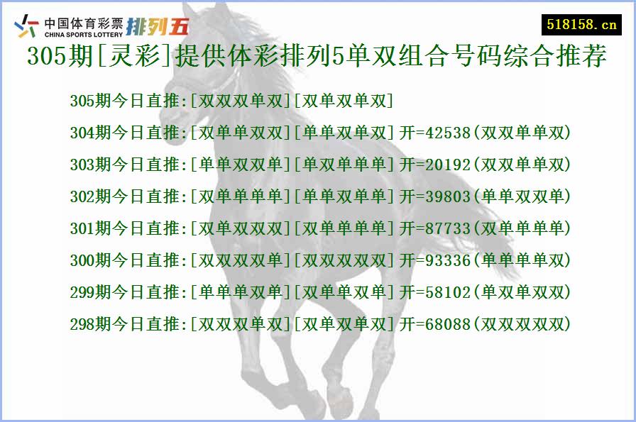 305期[灵彩]提供体彩排列5单双组合号码综合推荐