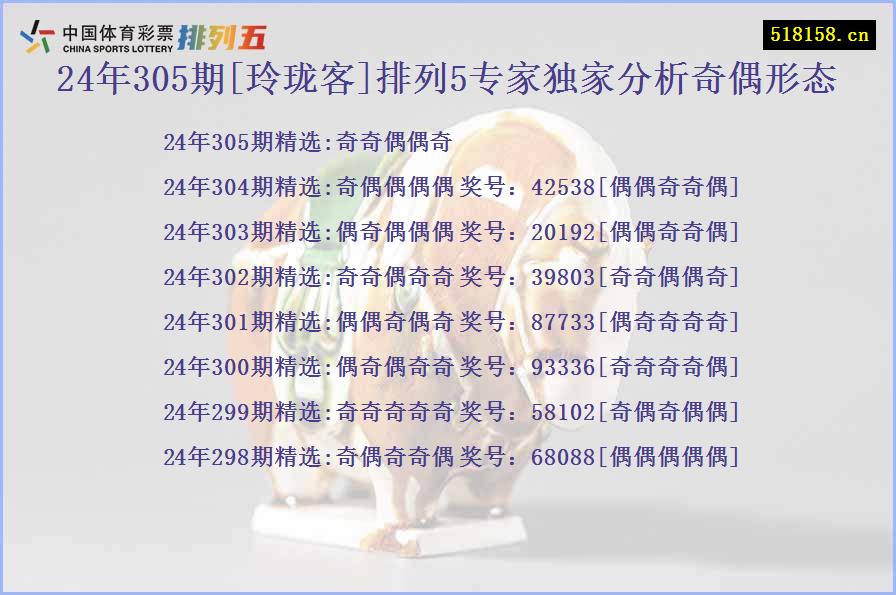 24年305期[玲珑客]排列5专家独家分析奇偶形态