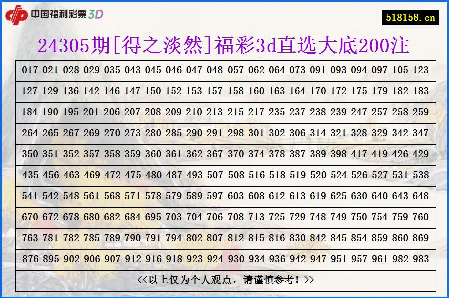 24305期[得之淡然]福彩3d直选大底200注