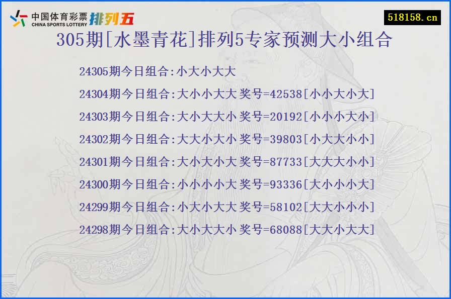 305期[水墨青花]排列5专家预测大小组合