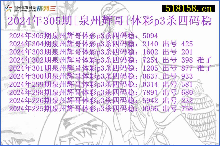 2024年305期[泉州辉哥]体彩p3杀四码稳