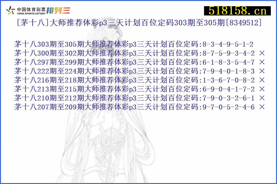 [茅十八]大师推荐体彩p3三天计划百位定码303期至305期[8349512]